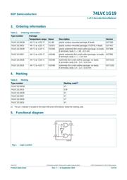 SN74LVC1G19DBVR datasheet.datasheet_page 2