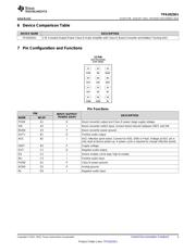 TPA2025D1YZGR datasheet.datasheet_page 3