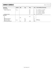 ADM8641T263ACBZ-R7 datasheet.datasheet_page 4