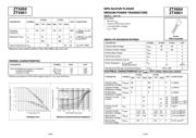 ZTX751STOA Datenblatt PDF