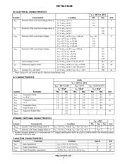 MC74LCX158DTR2 数据规格书 5