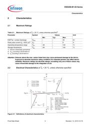 ESD206-B1-02EL E6327 datasheet.datasheet_page 4