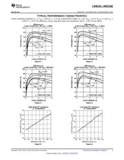 LM20134MH/NOPB datasheet.datasheet_page 5