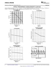 LM20134MH/NOPB datasheet.datasheet_page 6