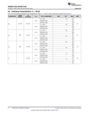 SN74HCT245 datasheet.datasheet_page 6