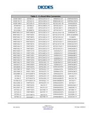 ZXTP25040DZTA datasheet.datasheet_page 4