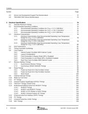 TMS320VC5507 datasheet.datasheet_page 6