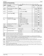 MIC5213-5.0YC5-TR datasheet.datasheet_page 3