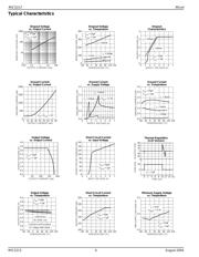 MIC5213-5.0YC5-TR datasheet.datasheet_page 4