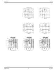 MIC5213-5.0YC5-TR datasheet.datasheet_page 5