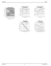 MIC5213-5.0YC5-TR datasheet.datasheet_page 6