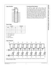 74VHC573MTCX datasheet.datasheet_page 2