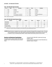 SKY13388-465LF datasheet.datasheet_page 2