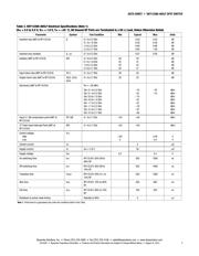 SKY13388-465LF datasheet.datasheet_page 3