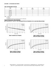 SKY13388-465LF datasheet.datasheet_page 4