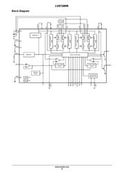 LV8728MR-AH datasheet.datasheet_page 5