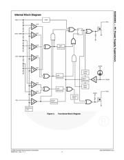 SG6510DY1 datasheet.datasheet_page 3