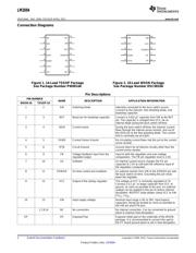 LM2694MTX datasheet.datasheet_page 2