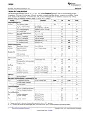 LM2694MTX datasheet.datasheet_page 4