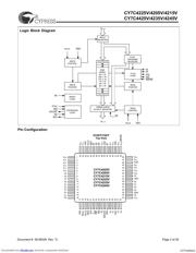 CY7C4205V-15ASXC 数据规格书 2