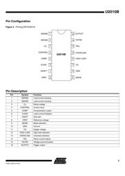 U2010B-MFPG3 数据规格书 3