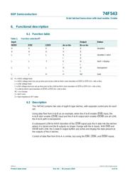 N74F543DB datasheet.datasheet_page 4