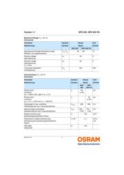 SFH 203 FA datasheet.datasheet_page 2