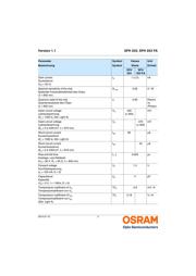 SFH 203 FA datasheet.datasheet_page 3