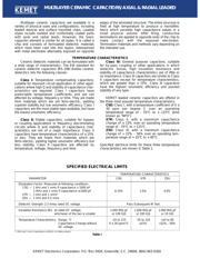 C410C104M5U5CA datasheet.datasheet_page 1