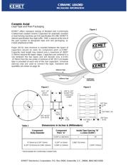 C410C104M5U5CA datasheet.datasheet_page 5