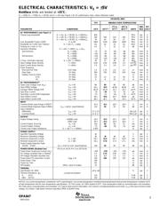 OPA847IDBVT 数据规格书 3