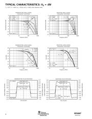 OPA847IDBVT datasheet.datasheet_page 4