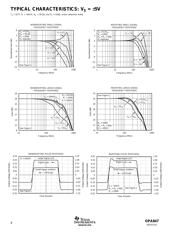 OPA847IDBVT 数据规格书 4