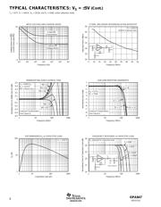 OPA847IDBVT 数据规格书 6