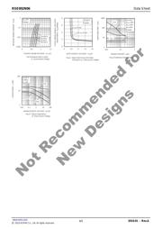 RSE002N06TL datasheet.datasheet_page 4