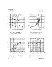 IRLL024NPBF datasheet.datasheet_page 4