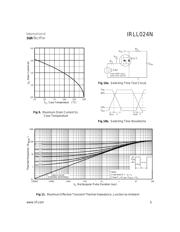 IRLL024NPBF datasheet.datasheet_page 5