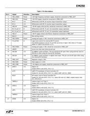 EM250-RCM-R datasheet.datasheet_page 5