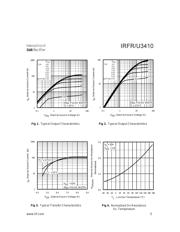 IRFR3410 datasheet.datasheet_page 3