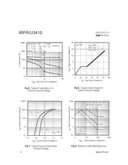 IRFR3410 datasheet.datasheet_page 4