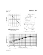 IRFR3410 datasheet.datasheet_page 5