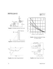 IRFR3410 datasheet.datasheet_page 6