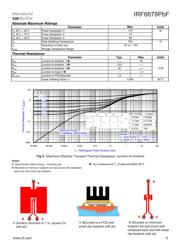 IRF6678TR1PBF datasheet.datasheet_page 3