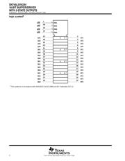 SN74ALB16244DLR datasheet.datasheet_page 2