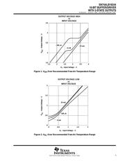 SN74ALB16244DGGR datasheet.datasheet_page 5