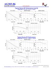 AG303-86PCB datasheet.datasheet_page 3