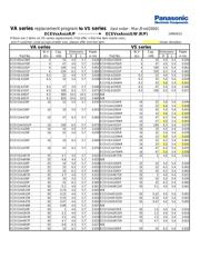 ECE-V1EA330P datasheet.datasheet_page 2