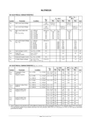 NL27WZ125 datasheet.datasheet_page 3