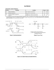 NL27WZ125 datasheet.datasheet_page 4