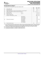 SN74LVCH244APWT datasheet.datasheet_page 3